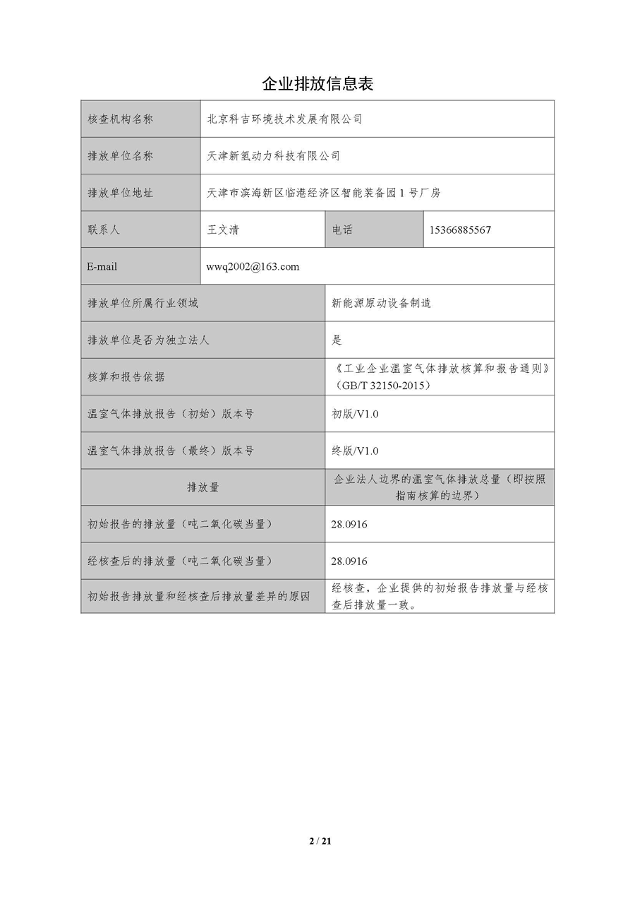 新氢动力2022年度温室气体排放核查报告-0802_页面_02.gif