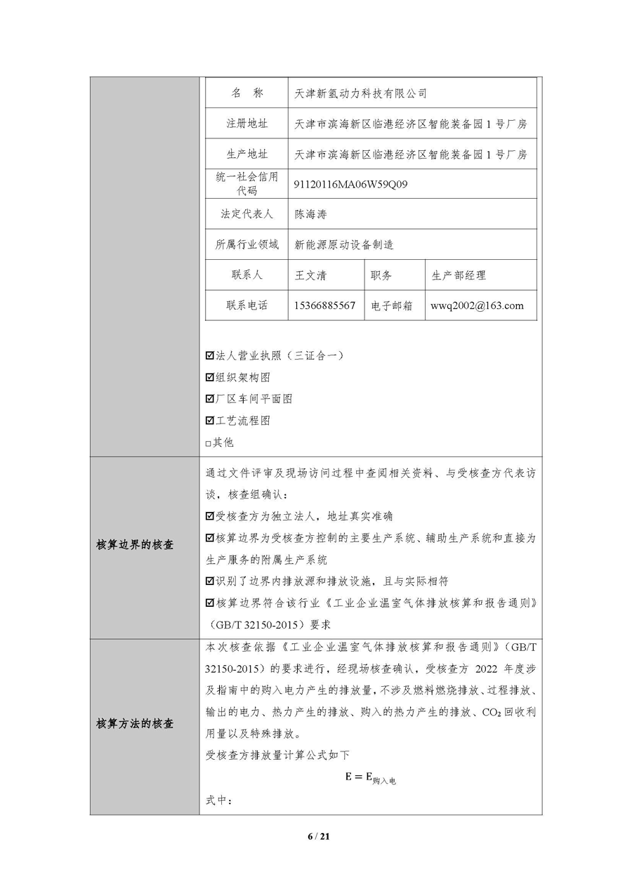 新氢动力2022年度温室气体排放核查报告-0802_页面_06.gif