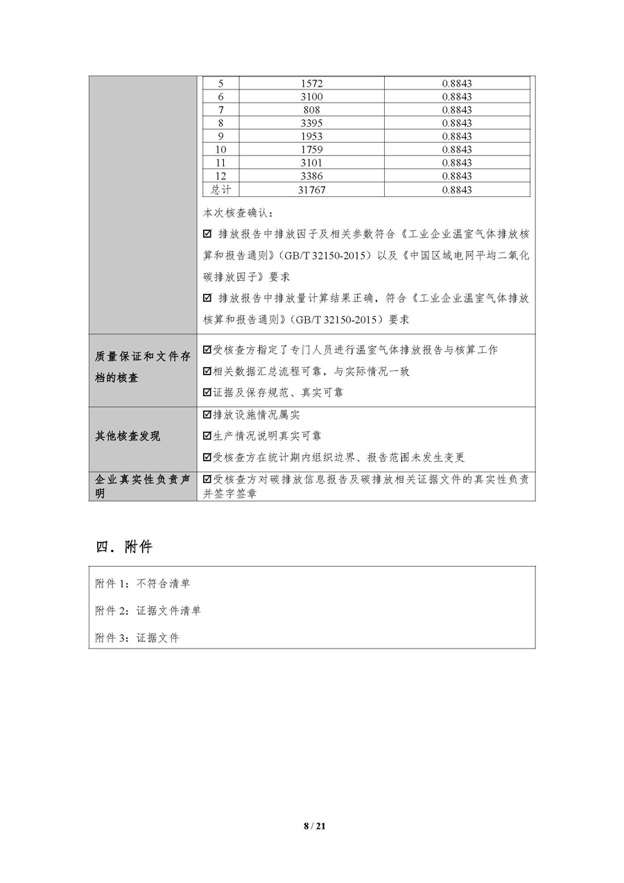 新氢动力2022年度温室气体排放核查报告-0802_页面_08.gif