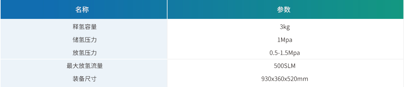固态储氢系统3.jpg